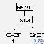 华为技术篇之ARP、RARP与InverseARP