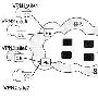 华为MPLS VPN技术特色