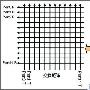 Crossbar技术冲破网络容量瓶颈