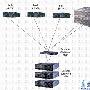 联想数字图书馆存储系统解决方案
