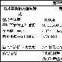 见证半世纪存储发展 磁带技术迈入发展新纪元