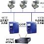 湖北武商集团连锁超市分中心收银高可用解决方案