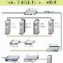 东海大学以飞康VTL加速备份 强化信息安全