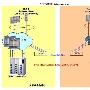 防患于未然--EMC帮助中远集运成功构建数据容灾系统