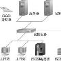 冲出存储网桎梏?D?D最新iSCSI技术及应用