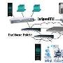 InSpeedTM－突破性的存储连接技术