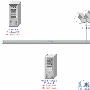 Coinstor:上海静安区教委CBS系统容灾成功案例