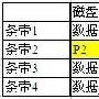全面解析RAID6技术