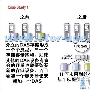 FC SAN混搭技术新趋势为企业建置更完整存储环境