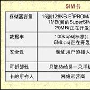 扩展手机存储器方案之争在闪存卡与SIM卡之间展开