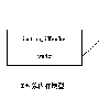 C++的效率浅析