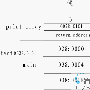 c/c++中的字符指针数组,指向指针的指针的含义