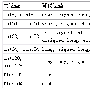 C/C++ 跨平台I/O操作技巧