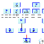 Winsocket编程之TCP/IP体系结构