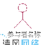 UML用例建模的慨念和应用