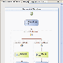 最先进的技术：Workflow Foundation