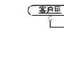 java模式之单例模式
