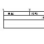 Z5NTS功能之icmp