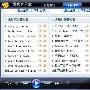 拥有酷我音乐盒 欧美日韩随你听