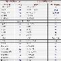 Word查找/替换栏代码·通配符一览表