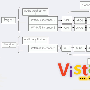 深入剖析：Windows Vista音量种类全介绍