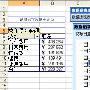 Excel透析表的使用(2)