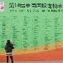 第十四届中国国际宠物水族用品展览会成功举办（图） 动物世界