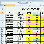 用Excel 2007做成绩表排序