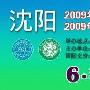 2009年CKU东北区全犬种国际冠军展---沈阳 动物世界