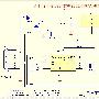 西门子手机数据线制作经验