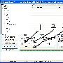 去掉屏幕显示的GPRS（CMCC和M-ZONE）恢复日期显示的方法