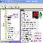 “大8”DIY刷机之“引子”篇