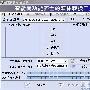 音频视频转换通吃！超级转换秀，一个就够