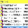 大S通过蓝牙，红外实现软件资源共享