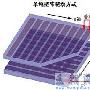 小九外屏改造方案