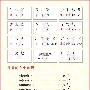 轻松学会577W的注音输入法