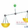 2011秋季美剧体检报告：优胜劣汰适者生存(图)