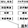 TVB监制：最熟悉的陌生人 盘点幕后暗战风云