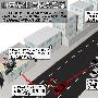 第67届威尼斯前瞻 国庆档三大片提前会战(组图)