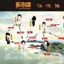 《画壁》曝人物关系图 全景展现爱恨纠葛多角恋