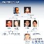 李泽楷豪门生活曝光 身家700亿偏爱混血儿(图)