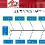 马睿菈“陪睡视频”引热议 一夜开价八万(组图)