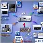 HTPC将成过渡品  RCA引领高清播放机潮流