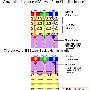 Toshiba发表手机专用背照式的1460万像素CMOS