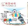 HDI全球首款激光驱动3D电视明年上市