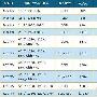 LED面板将降价 LED液晶面板最新报价公布