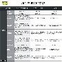 超越全高清 艾诺发布FULL HD+版V8000HD