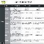 超越全高清 艾诺FULL HD+新品V9000HD