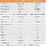 整合平台谁称王 H55能否替代785G/G45