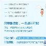 未来也许由你开启” 三星邀用户想象未来